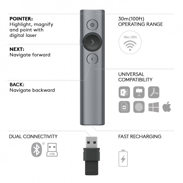 Презентер Logitech Spotlight Presentation Remote серый в Новороссийске