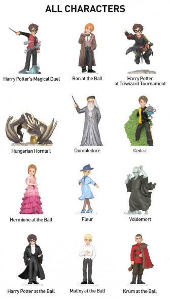Фигурка Pop Mart Harry Potter and the Goblet of Fire (Гарри Поттер и Кубок Огня) в Новороссийске
