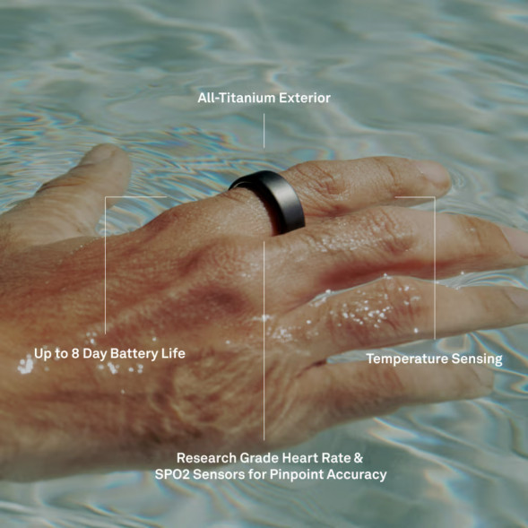 Умное кольцо Oura Ring 4 (размер 14), Розовое золото/Rose Gold в Новороссийске