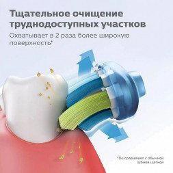 Насадка для электрической зубной щетки Philips Sonicare HX9044/17, 4 шт.