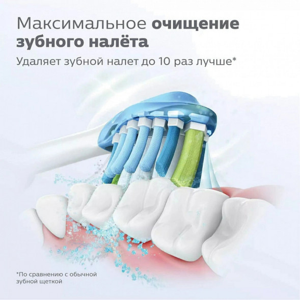 Насадка для электрической зубной щетки Philips Sonicare HX9044/33, 4 шт. в Новороссийске