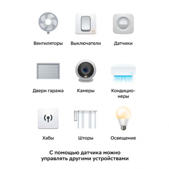 Умный датчик температуры и влажности Sber SBDV-00079 в Новороссийске