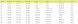 Рыболовный шнур Vision Grand Daddy Rods 9 Intermediate VGD9I в Новороссийске