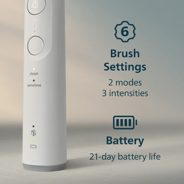 Электрическая зубная щётка Philips Sonicare 6100 HX7400/01, белый в Новороссийске