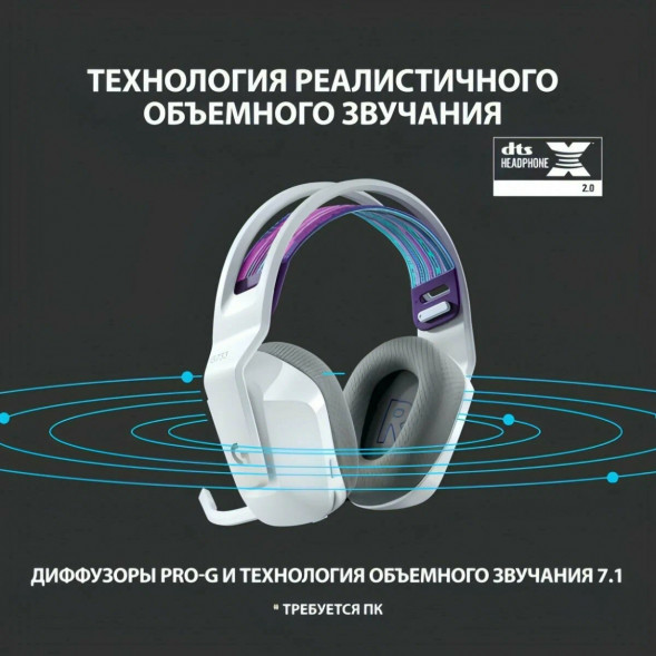 Игровая гарнитура Logitech G733 RGB Lightspeed Wireless, белый в Новороссийске