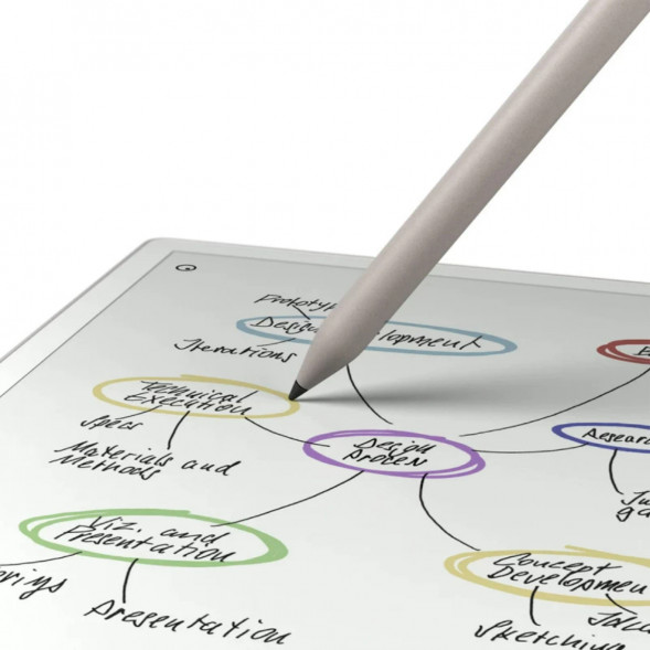 Графический планшет reMarkable Paper Pro + MarkerPlus в Новороссийске