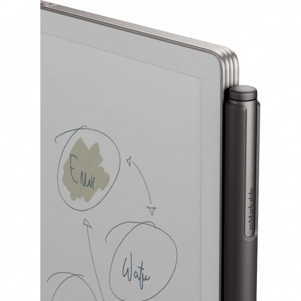 Графический планшет reMarkable Paper Pro Move + стилус Marker Plus, серый в Новороссийске