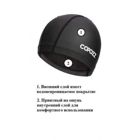 Шапочка для бассейна Copozz (черный) в Новороссийске